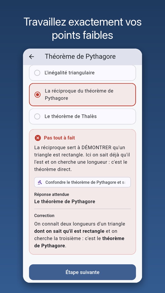 Travaillez exactement vos points faibles